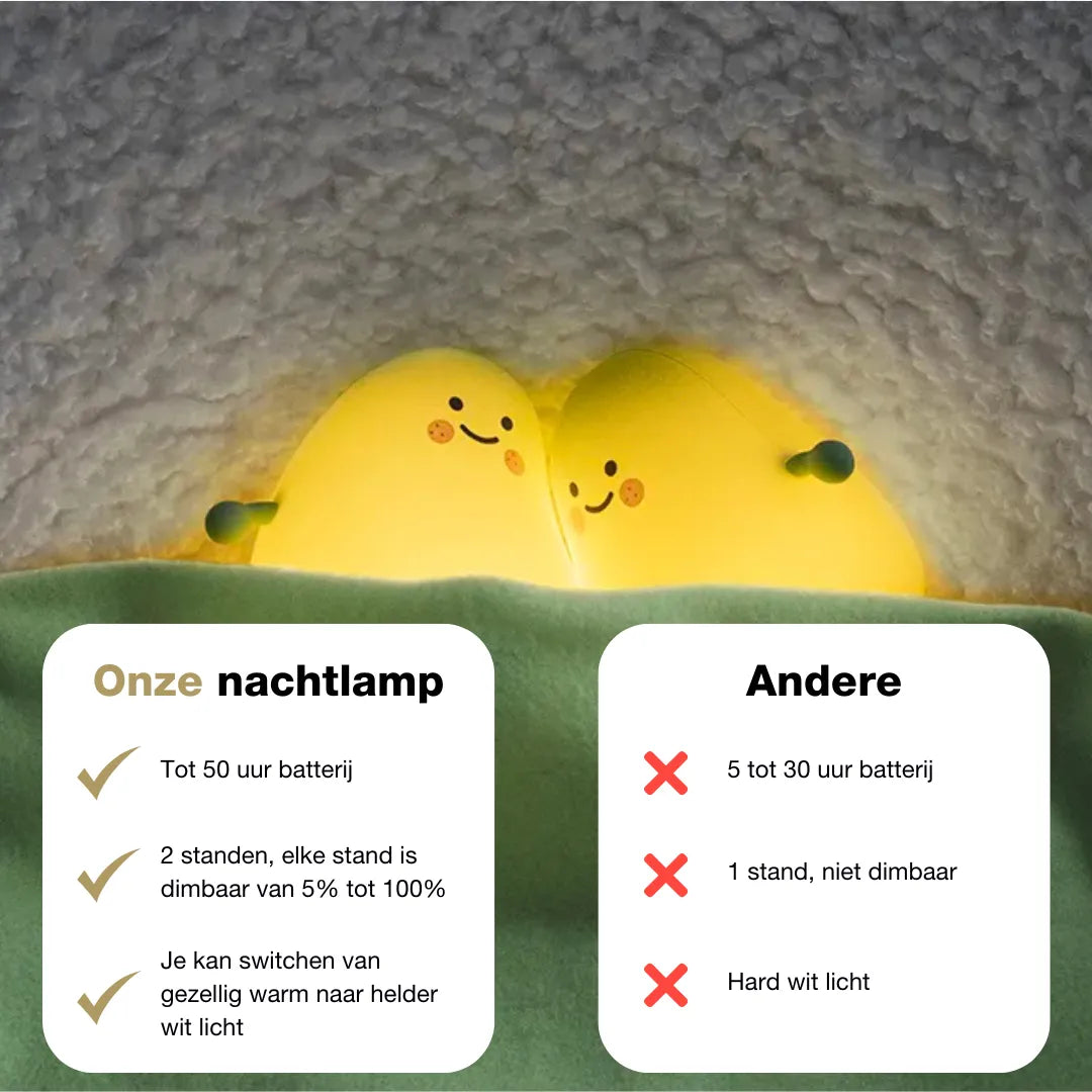 Lia Mango Nachtlamp – Groen | Dimbaar & Touch Bediening